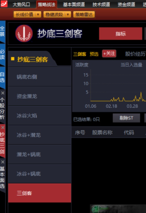 【抄底三剑客】益盟抄底三剑客大咖级优化通达信版，通达信抄底三剑客