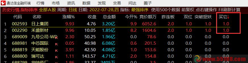 【打板砖家，必出精品】最强排序指标，秒杀清北绝杀，用法简洁粗暴，打板起飞。