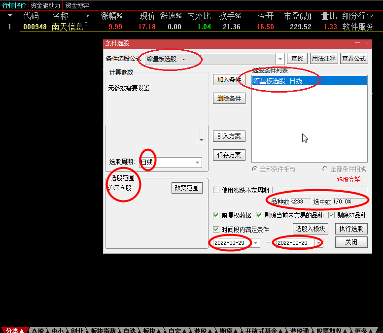 通达信【缩量板选股】精品选股指标，出票少胜率高，缩量选股祝您捉住牛股、大妖股！