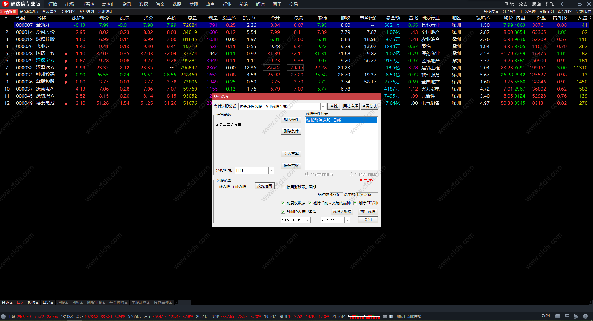 校长涨停选股–VIP选股系统 通达信追涨买入 副图 源码