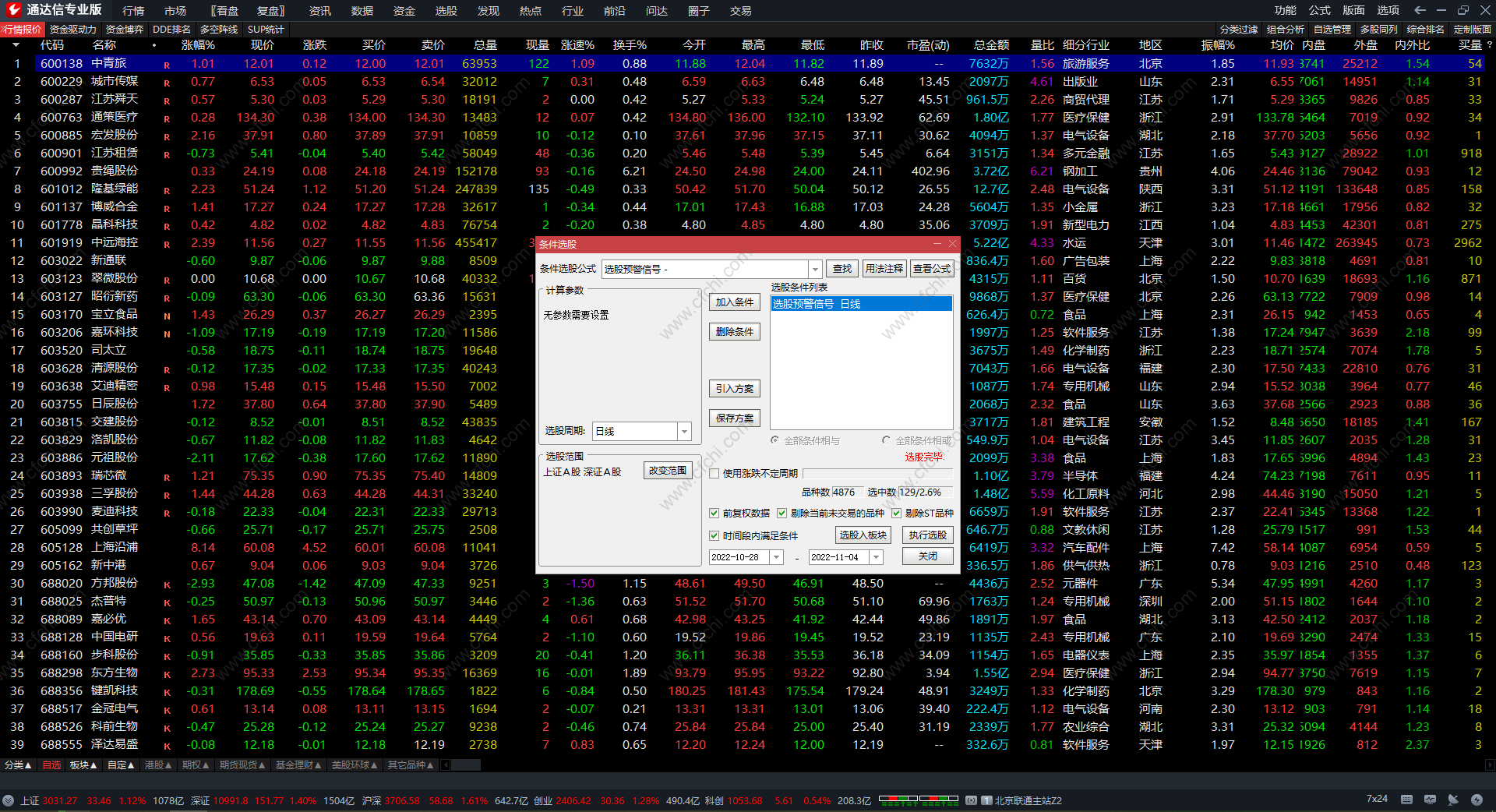 预警选股 通达信主动买入副图指标源码