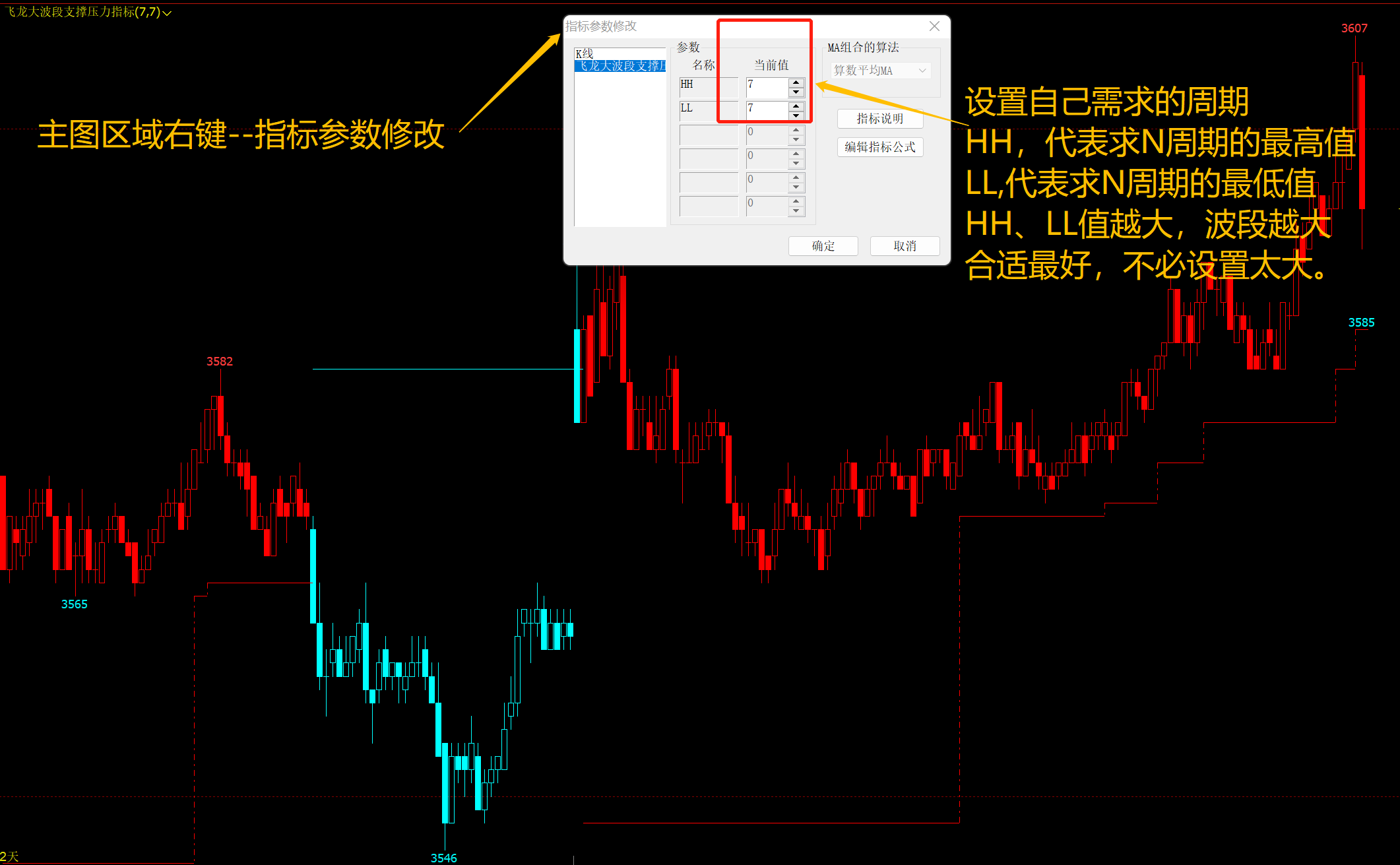 【支撑压力趋势多空指标】文华软件指标公式大全 文华期货指标 