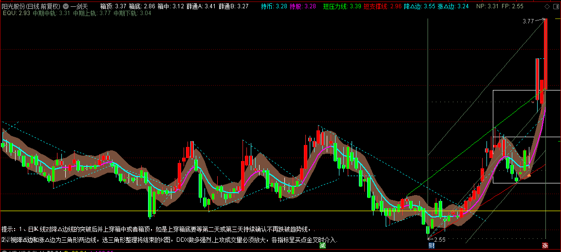 通达信一剑天主图指标公式懂的自然懂超好用的指标