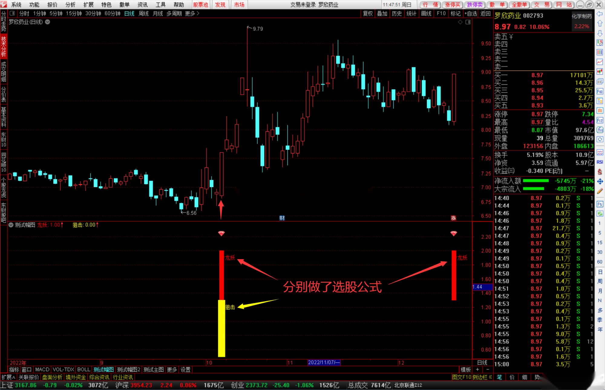 通达信【狙击龙妖起爆】 精准狙击妖龙 擒获波段大牛 高胜率 霸气冲天 副图选股源码指标分享