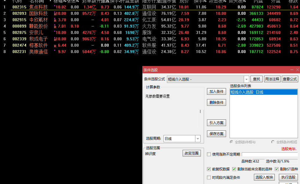 通达信短线介入副图选股指标线，捕捉短线起爆点源码分享！