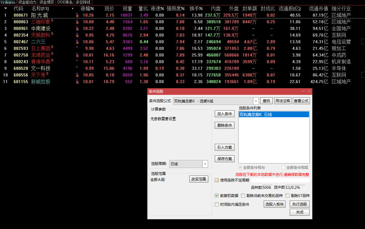 通达信双轨擒龙主图选股指标，轨道趋势运行捕捉强势票，源码分享
