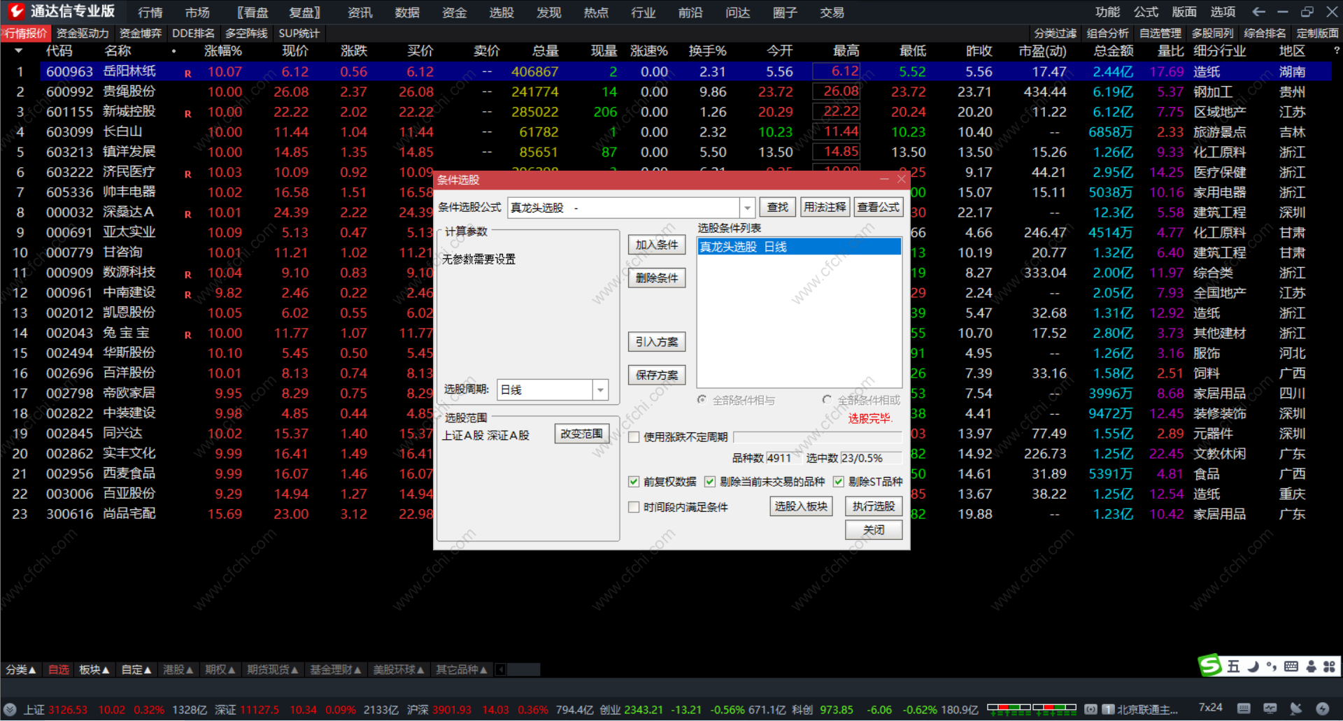 板块龙头股选股公式 通达信真龙头买入提示副图 源码