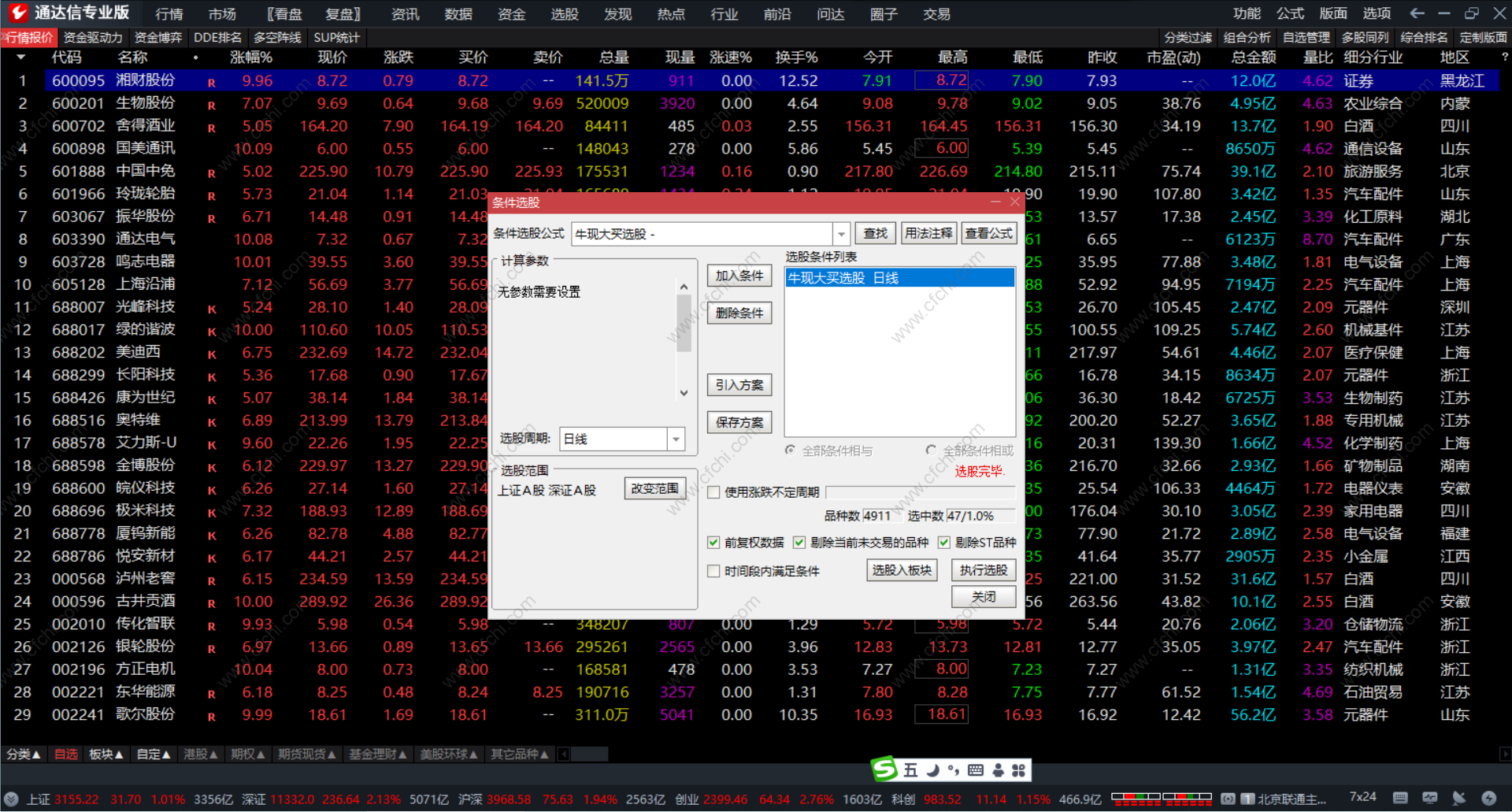 成功率极高 抓牛狙击通达信加仓选股指标公式 主图 无未来 源码