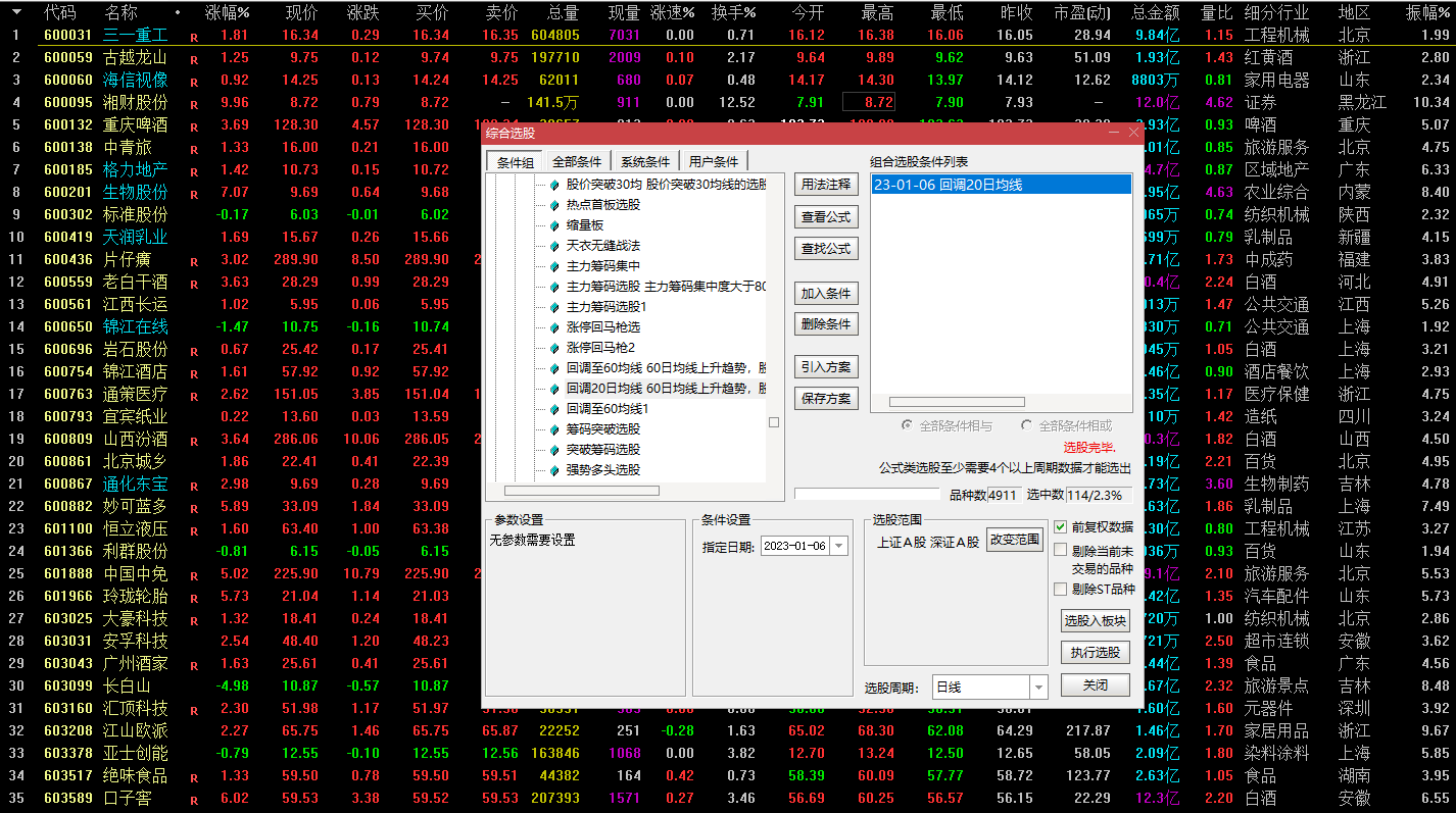 通达信股价回踩20日均线副图选股指标，源码分享
