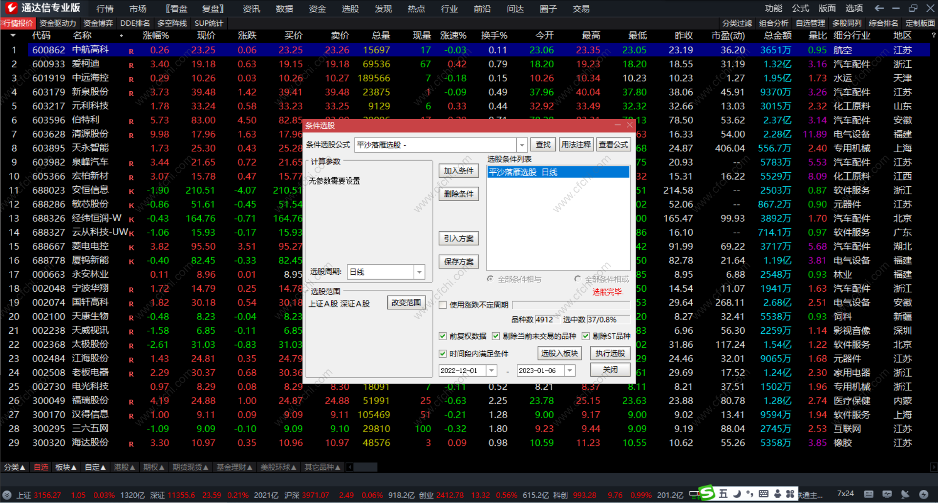通达信短线暴涨牛股选股指标 炒股买入公式 副图 无未来 源码