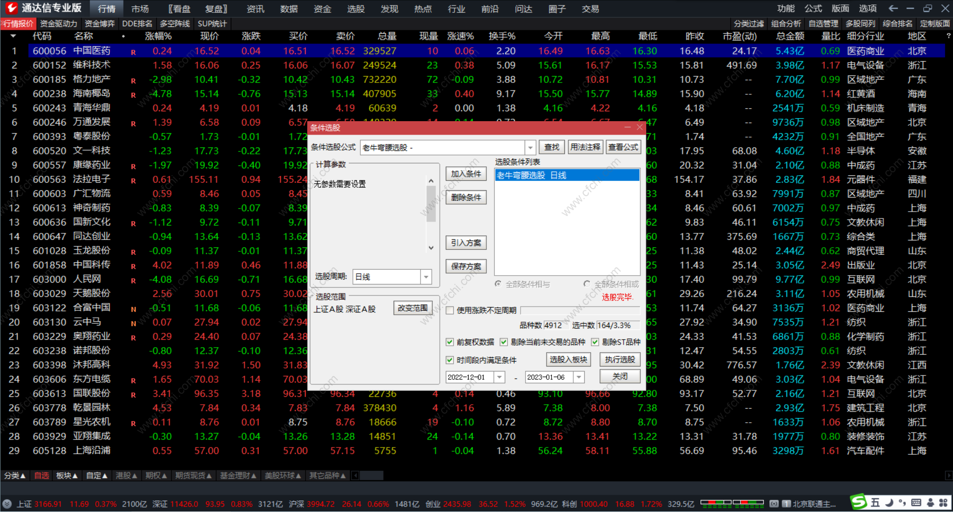 洞悉主力动向 挖掘回踩低点 通达信牛股强势选股公式 主图 无未来 源码