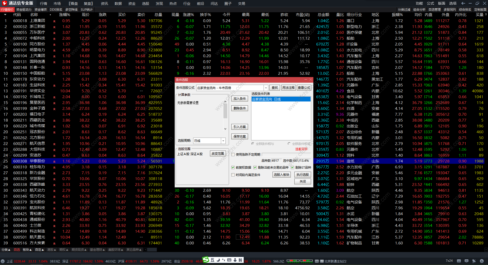 牛市百倍庄家资金流向 通达信中长线辅助选股神器无未来 副图 源码