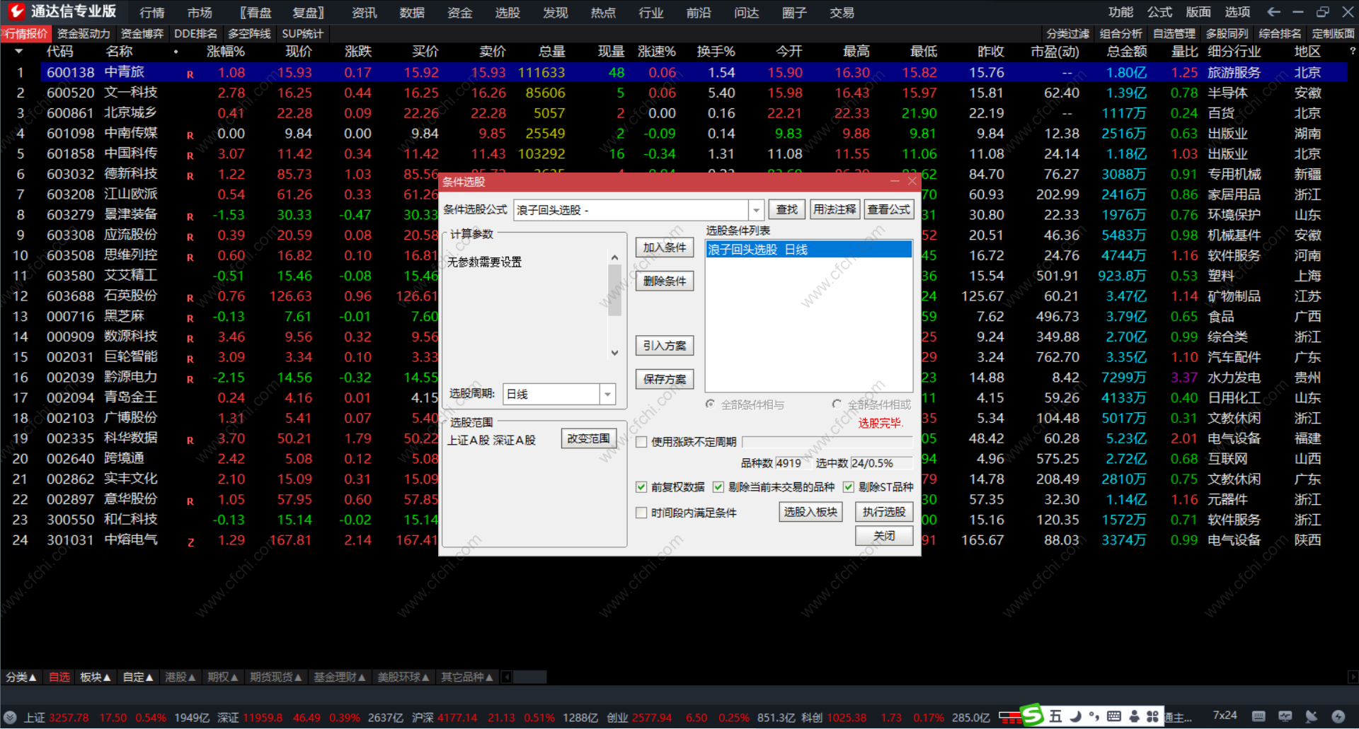大盘良好浪子回头 通达信趋势底部追涨主图 指标公式 源码
