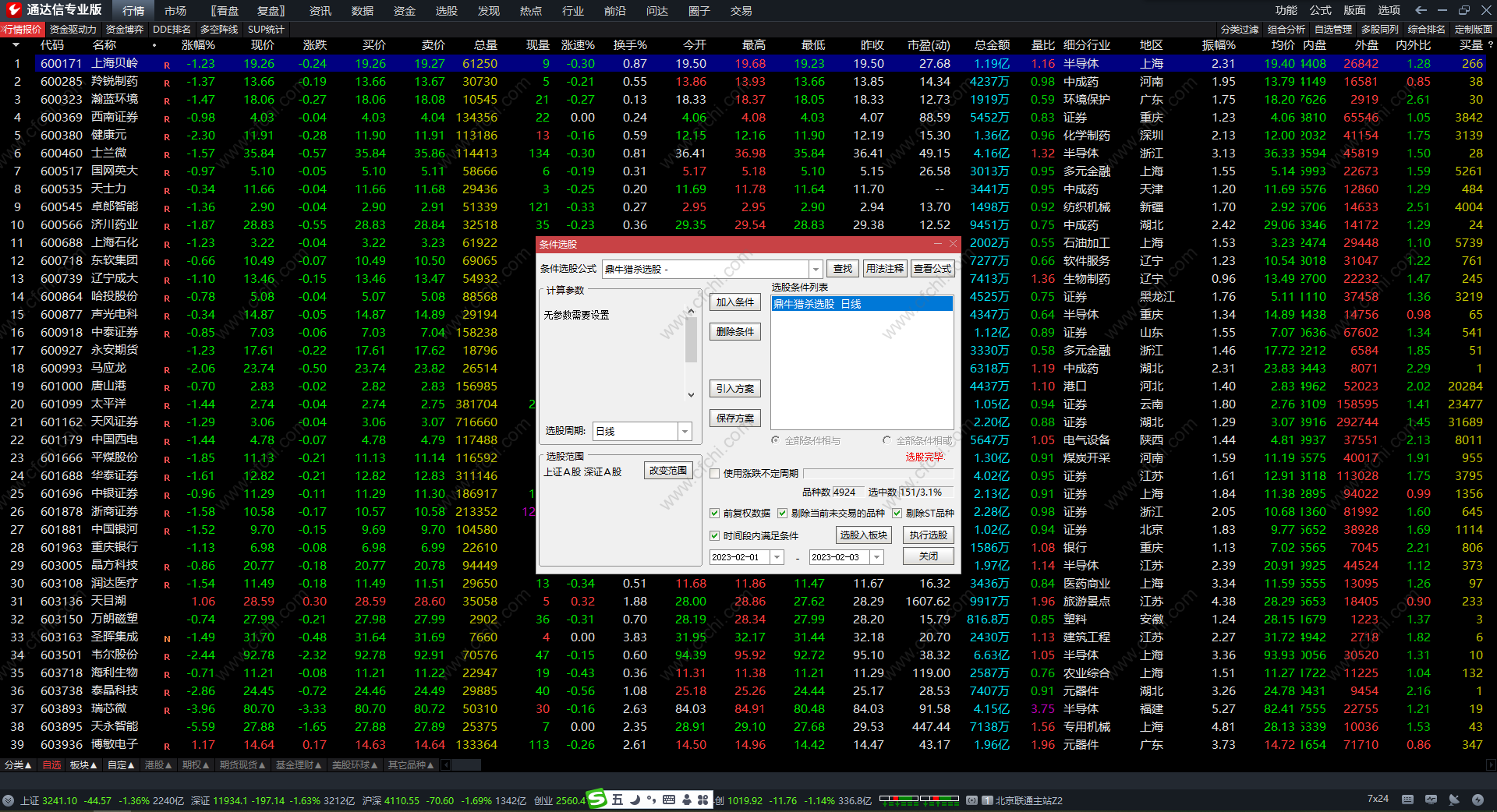 通达信牛魔王选股 主力追击指标公式 副图 无未来 源码 