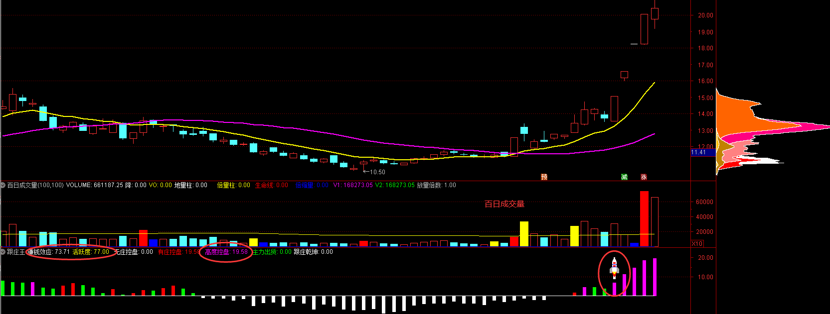 【跟庄王】主图 副图 选股 去精选首板 二板连续涨停的个股