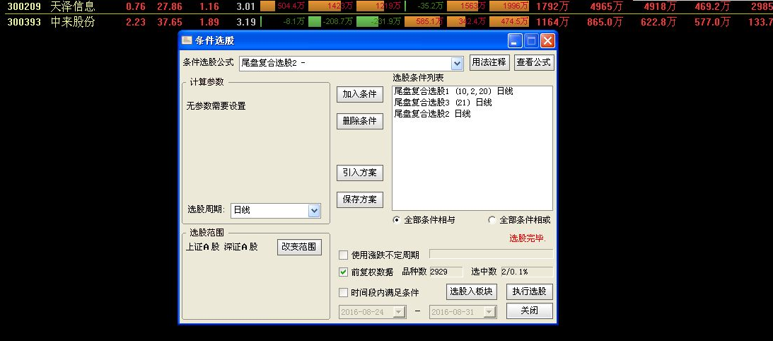 自用 尾盘15分钟选股【短线盈利5%】切勿贪心
