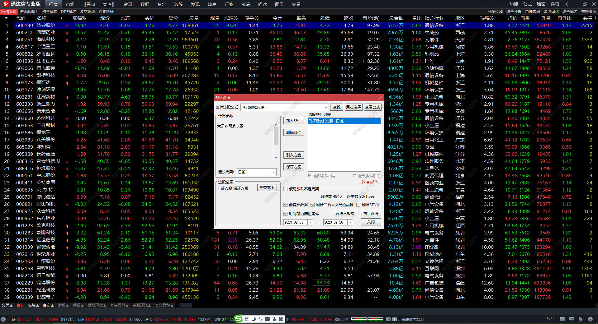 跳空高开选股指标 通达信飞刀取钱买入点提示 无未来 副图 源码 