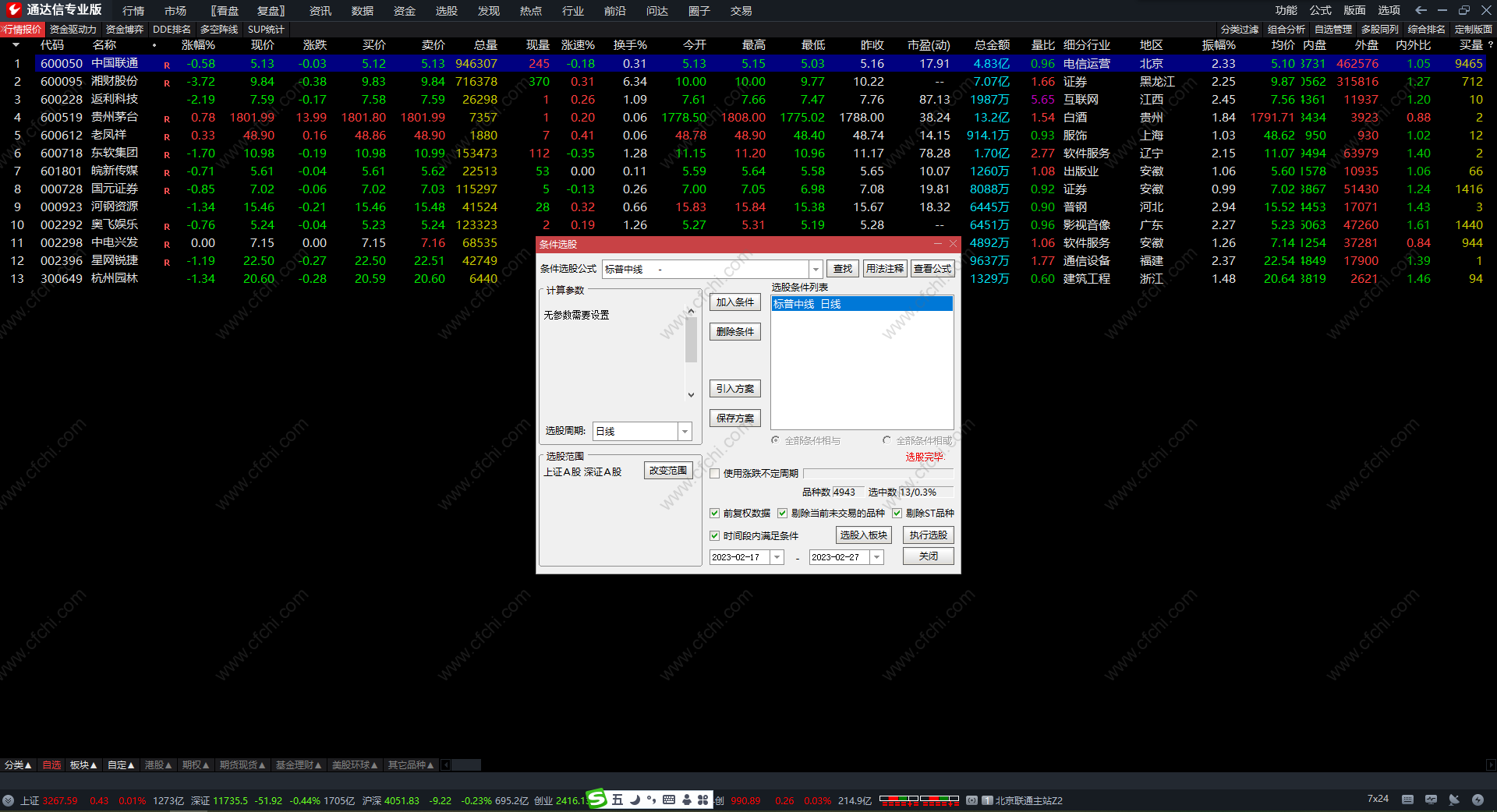 阴线追涨选股指标 通达信阴线抄底指标 副图 无未来 源码 