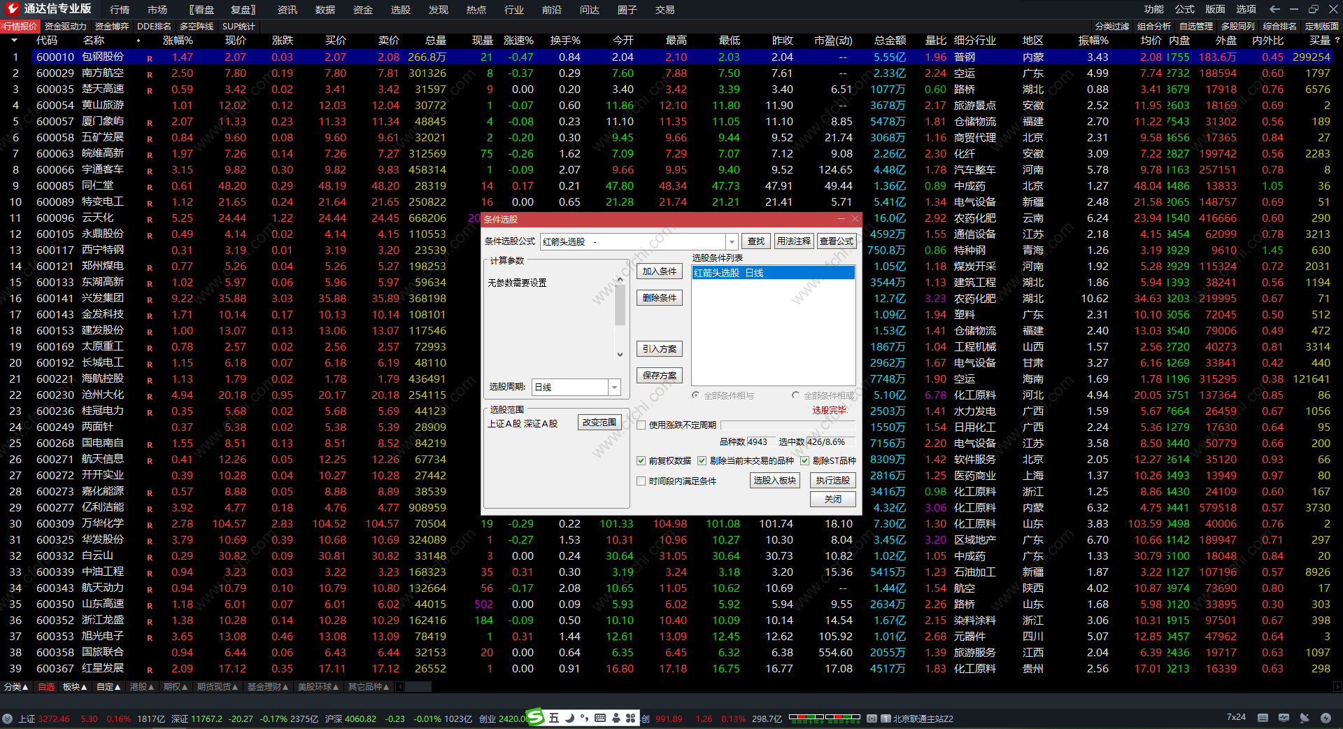 红箭头选股指标 通达信战狼无敌绝世杀手指标 副图 源码 