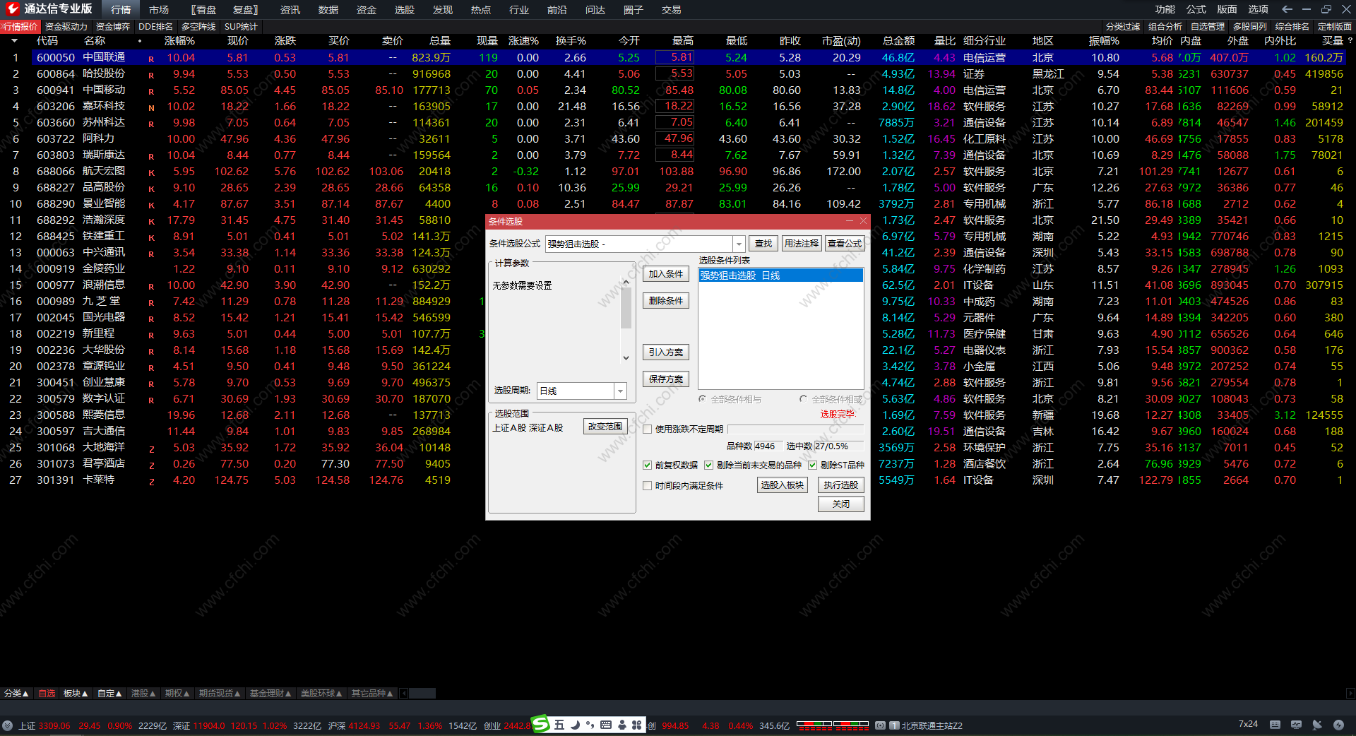 选强势股指标选股 抄底狙击买入追涨 指标公式 副图 无未来 源码 