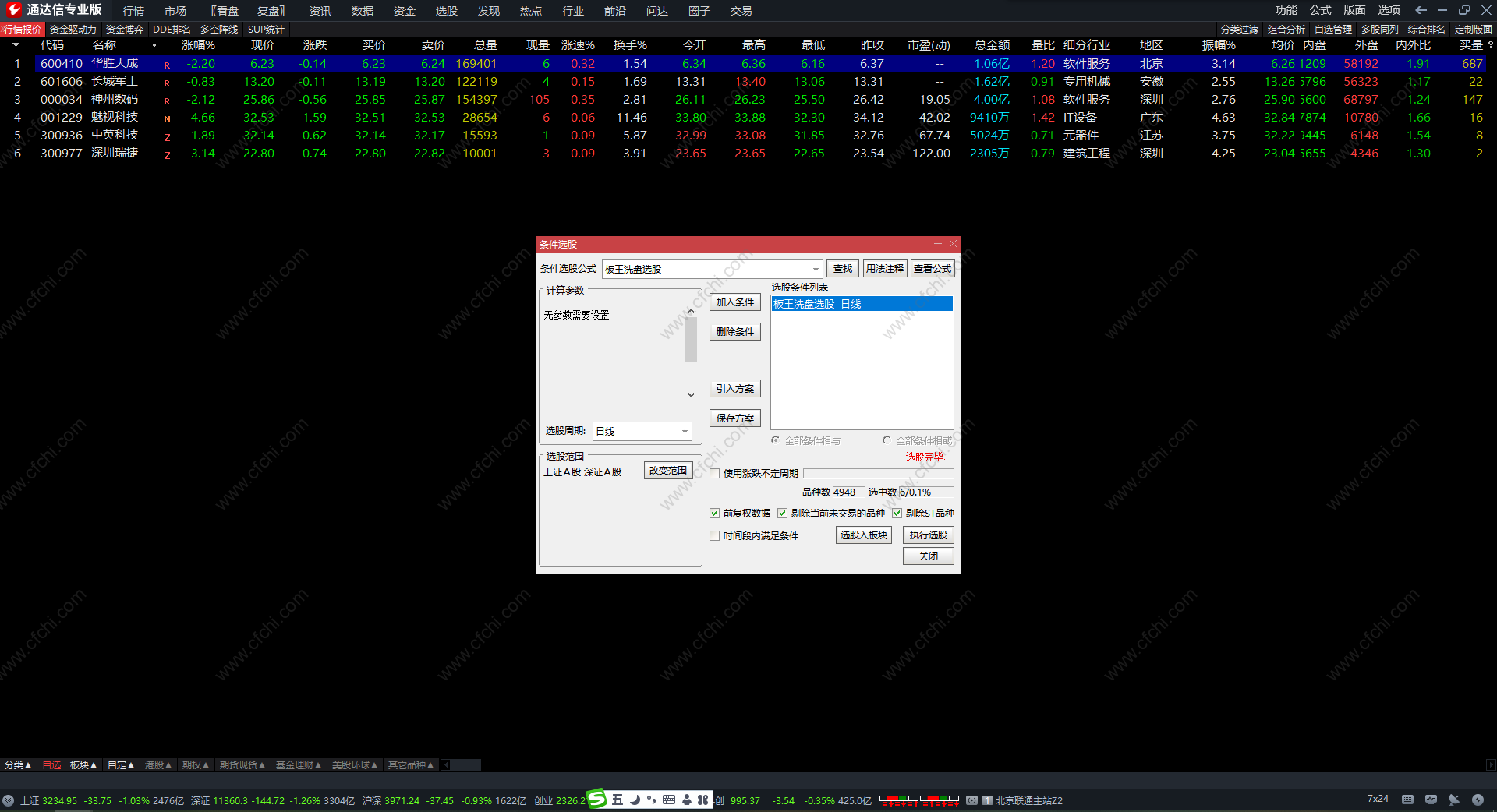 抓板王选股 通达信震荡洗盘操作 不含任何未来函数 副图 源码