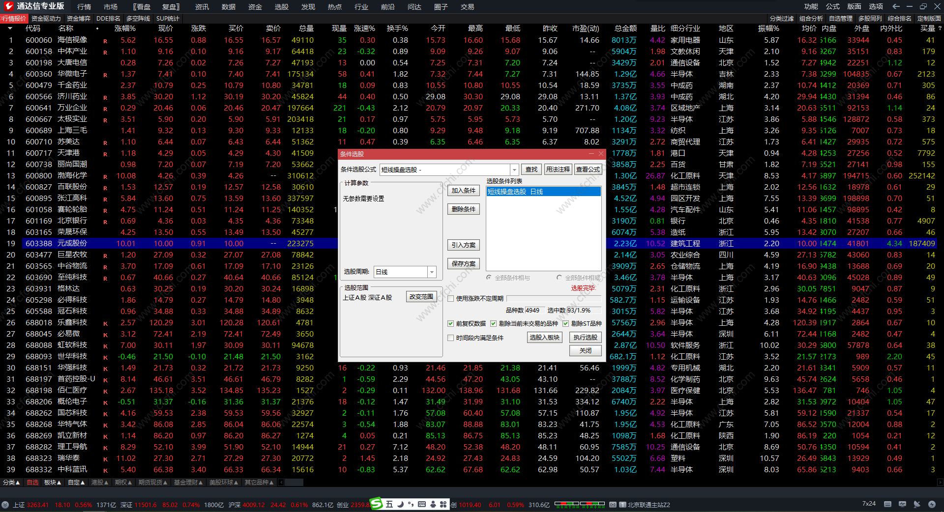 短线操盘选股 通达信抄底买入指标源码 无未来 副图