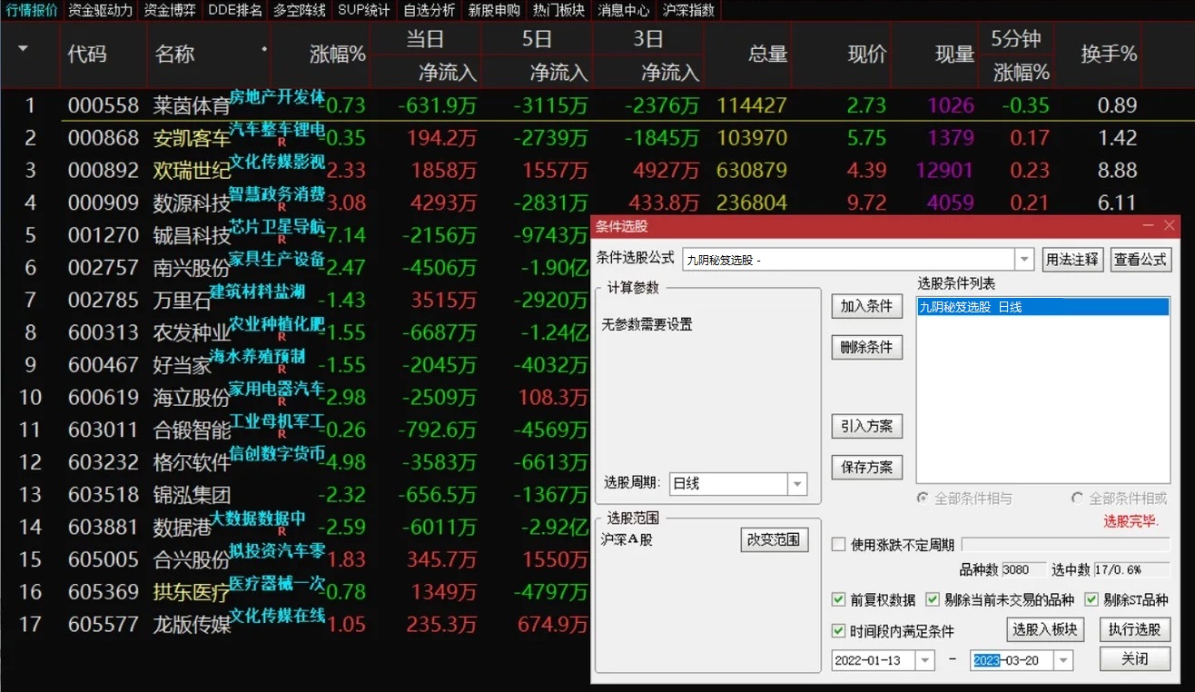 通达信九阴秘笈副图选股指标，一击杀敌票少而精 ，一度抓住很多牛票！安凯客车、欢乐世纪、农发种业