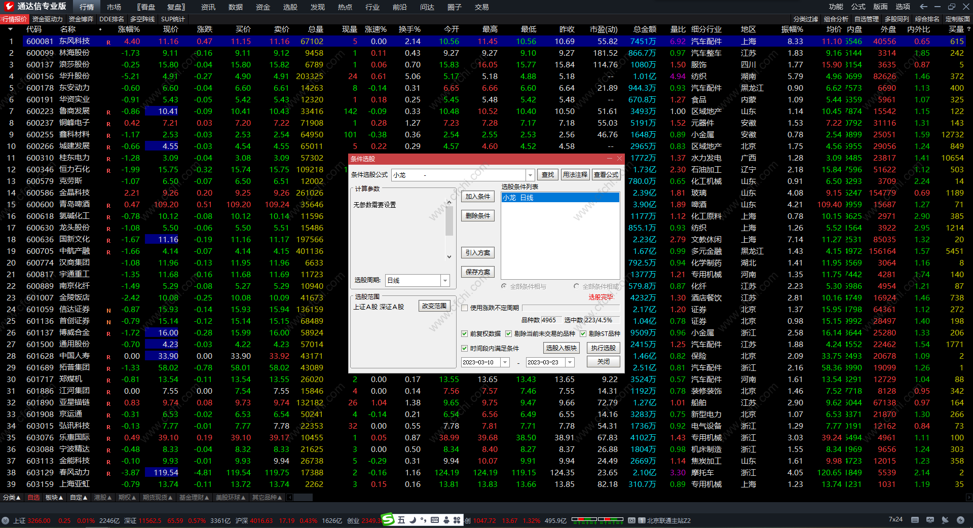 节省选股时间用的 擒一个月翻番牛股 通达信实战选股副图 源码