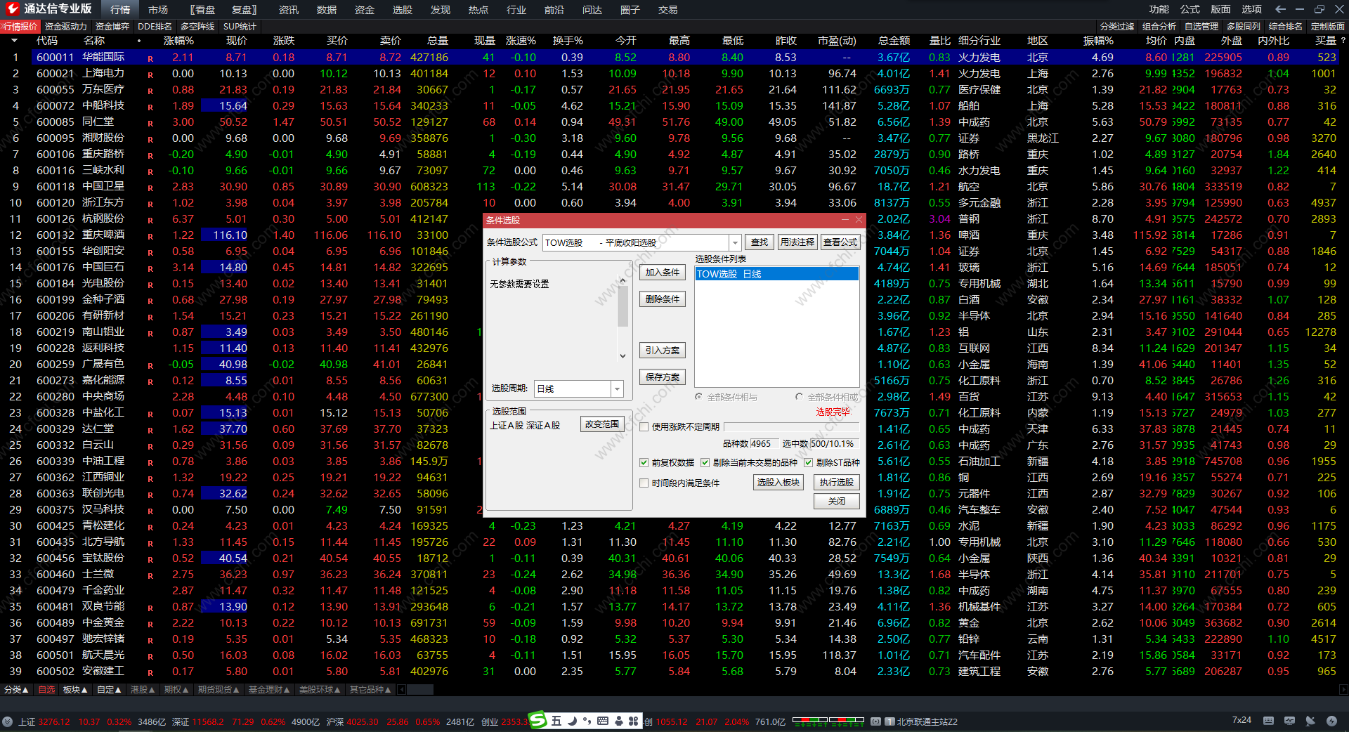 TOW选股指标 通达信红绿波段买卖钱袋子指标公式 副图 源码
