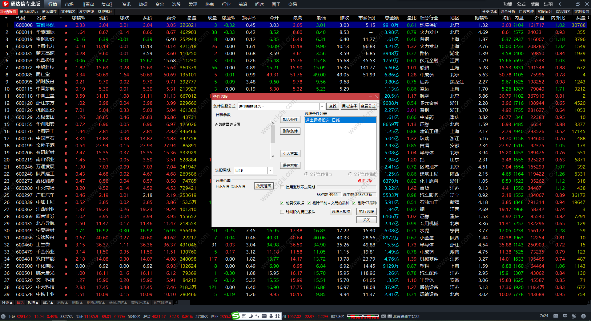 最牛的超短线选股指标 通达信精准股票买入点公式 副图 源码