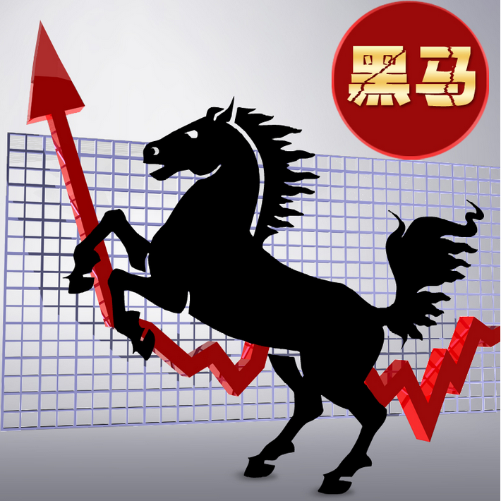 【通达信】底部掘金副图选股指标，以筹码分布来识别庄家，源码分享