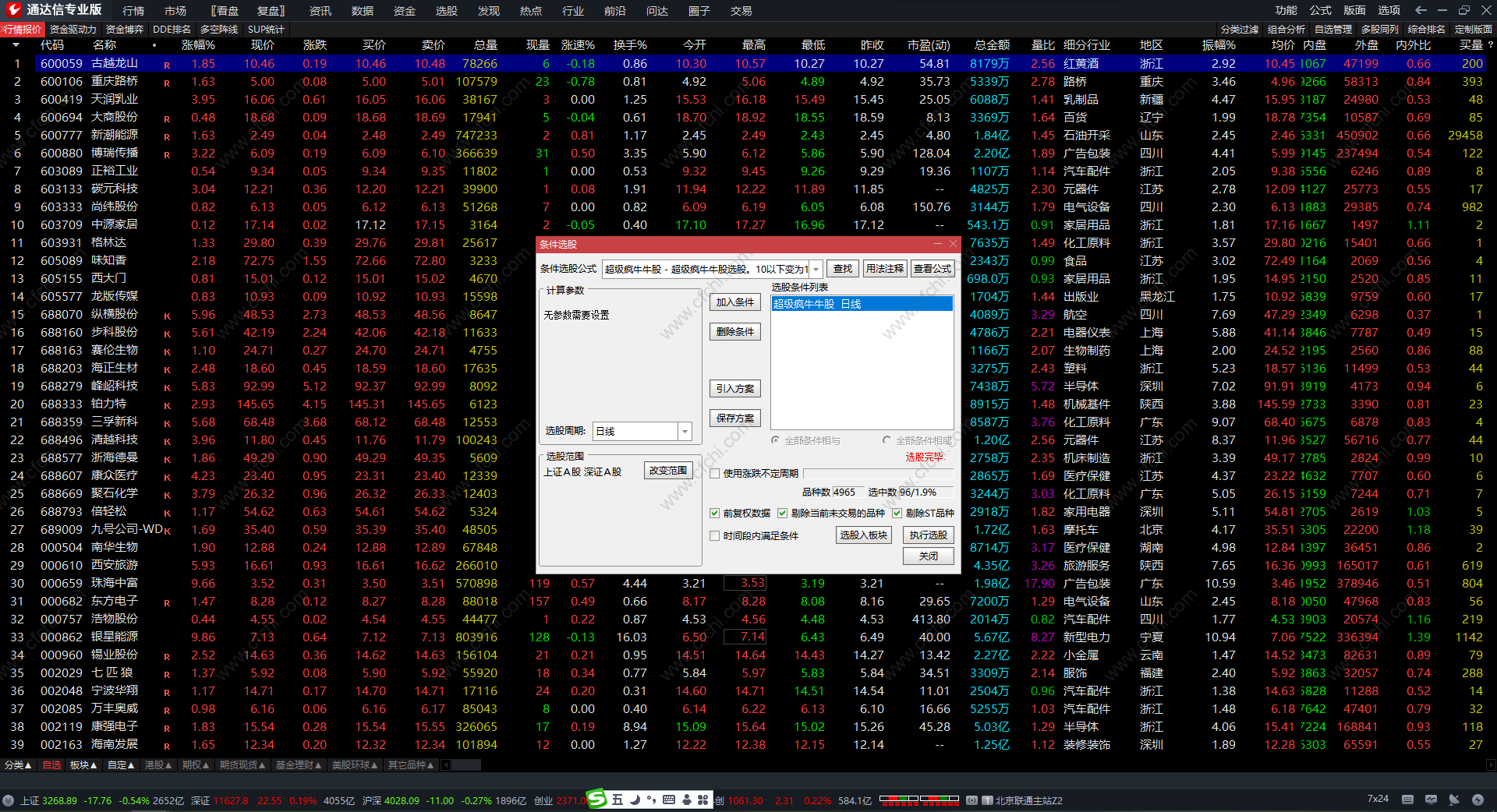 超级牛股及选股指标 通达信疯牛初现预警线买卖点提示 副图 源码 