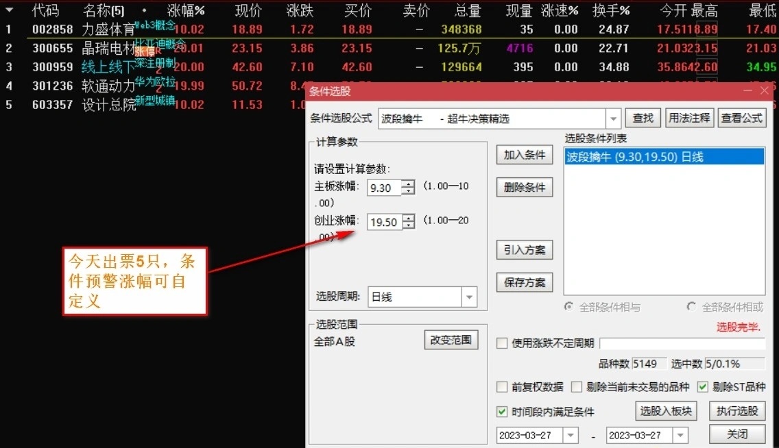 通达信超级【波段擒牛】副图选股指标，实战抓牛妖精品无未来97%胜率票少而精注册制下适用！
