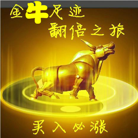 通达信筹码与资金副图指标，轻松分析主力操盘意图，源码分享
