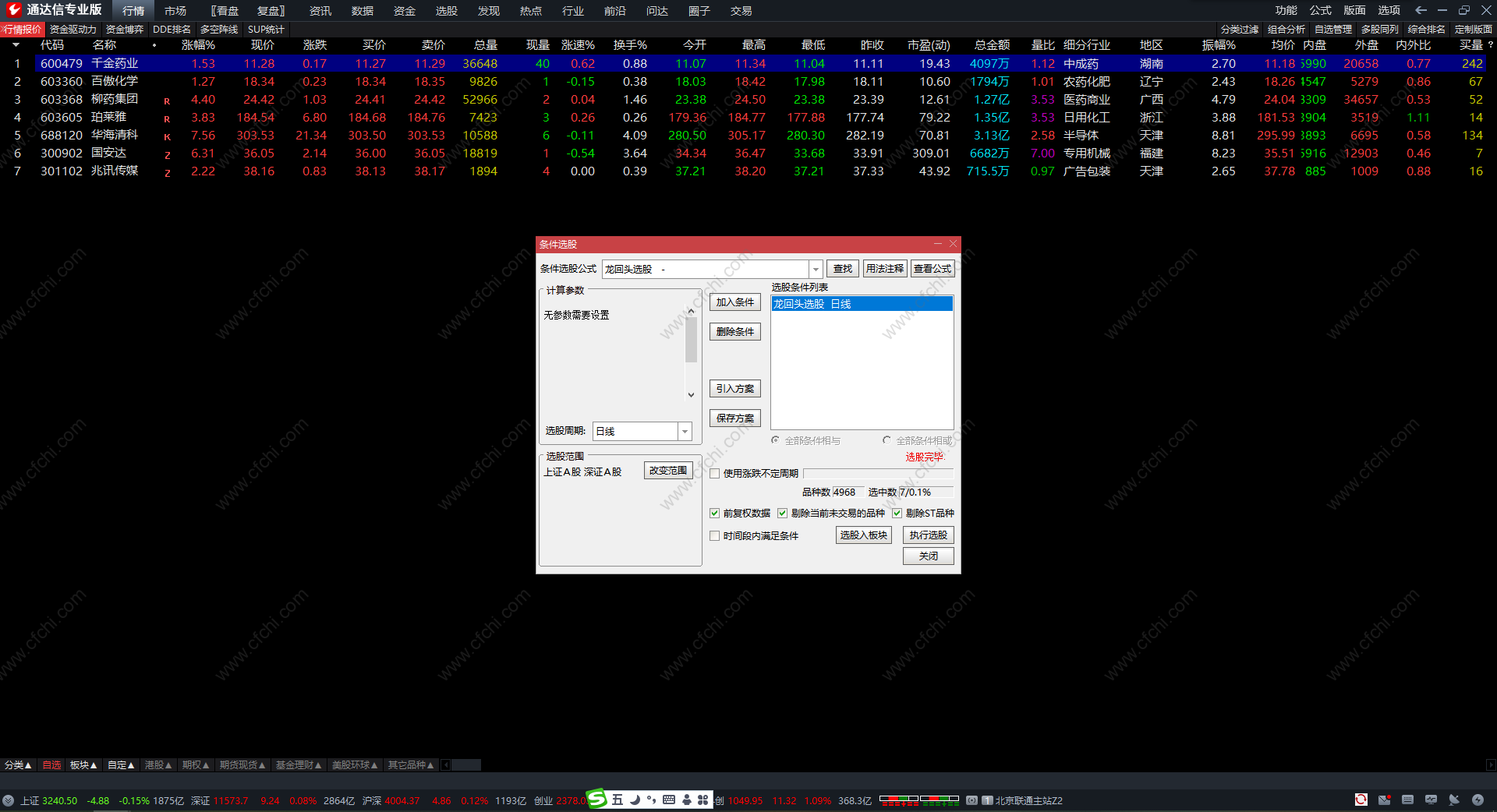 选强势股指标选股源码 通达信超级底部抓涨停公式指标 副图