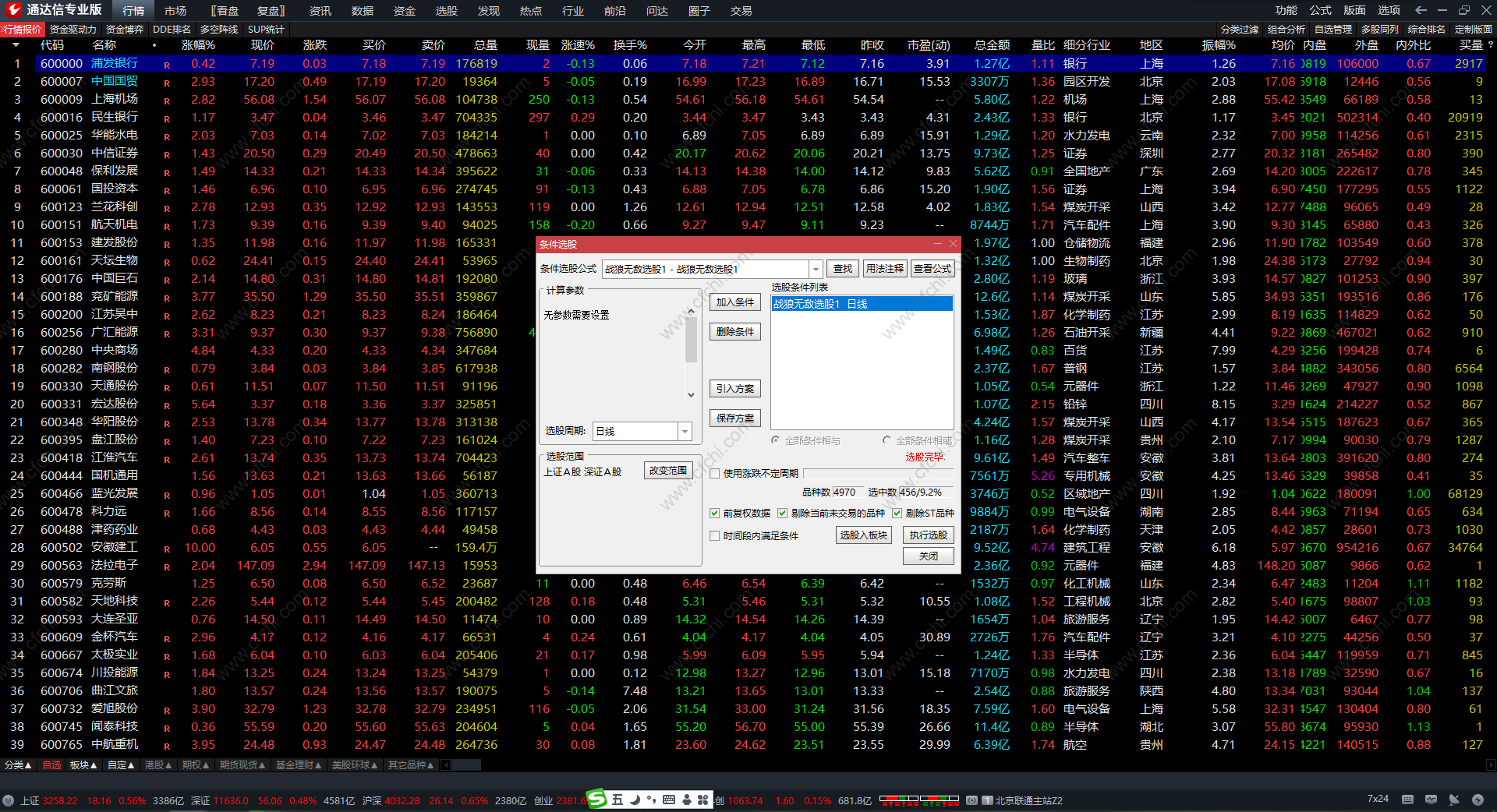 战狼无敌杀手 通达信资金监测趋势买点选股指标公式 主图 源码