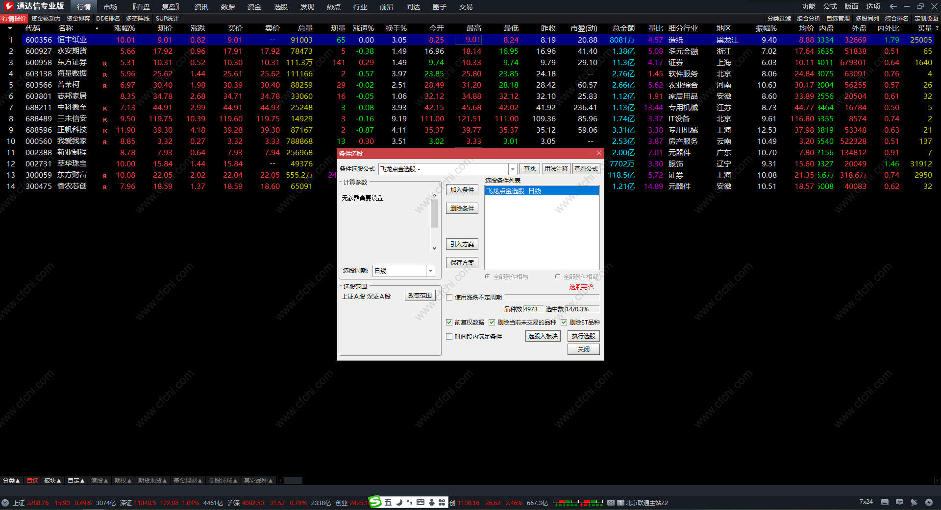 飞龙点金选股公式 点出异动启动点副图 通达信非常准的买入就涨指标 无未来 源码