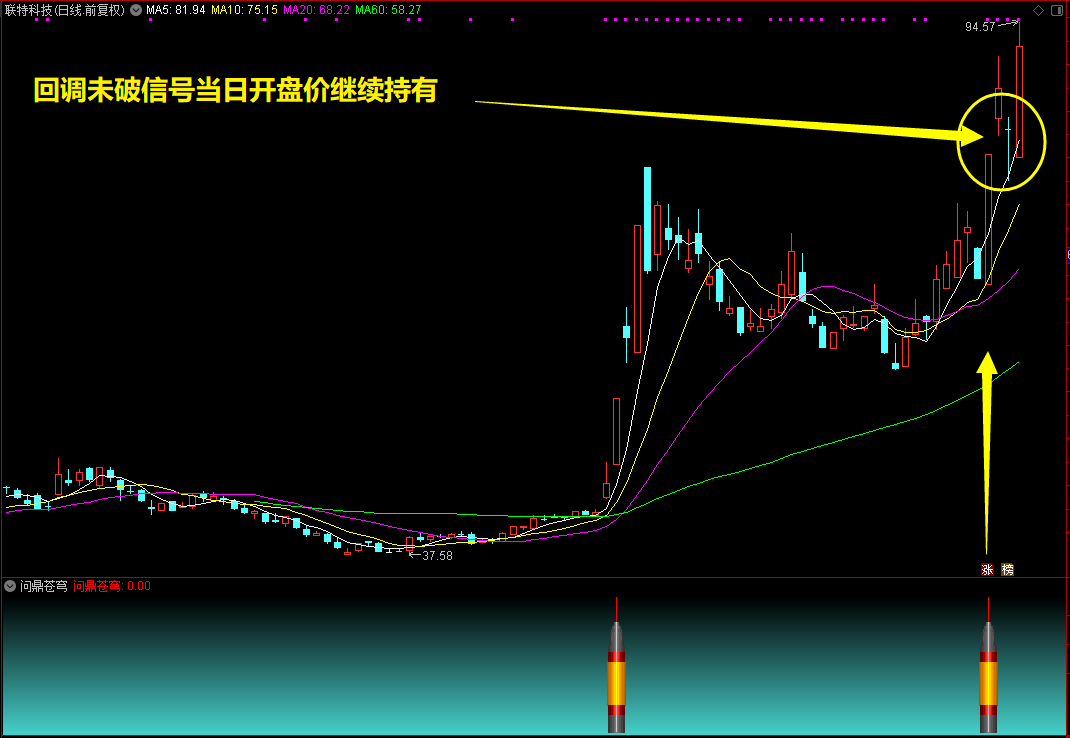 分享一个问鼎苍穹副图选股指标，可以用做选股预警，通达信追涨停公式源码分享