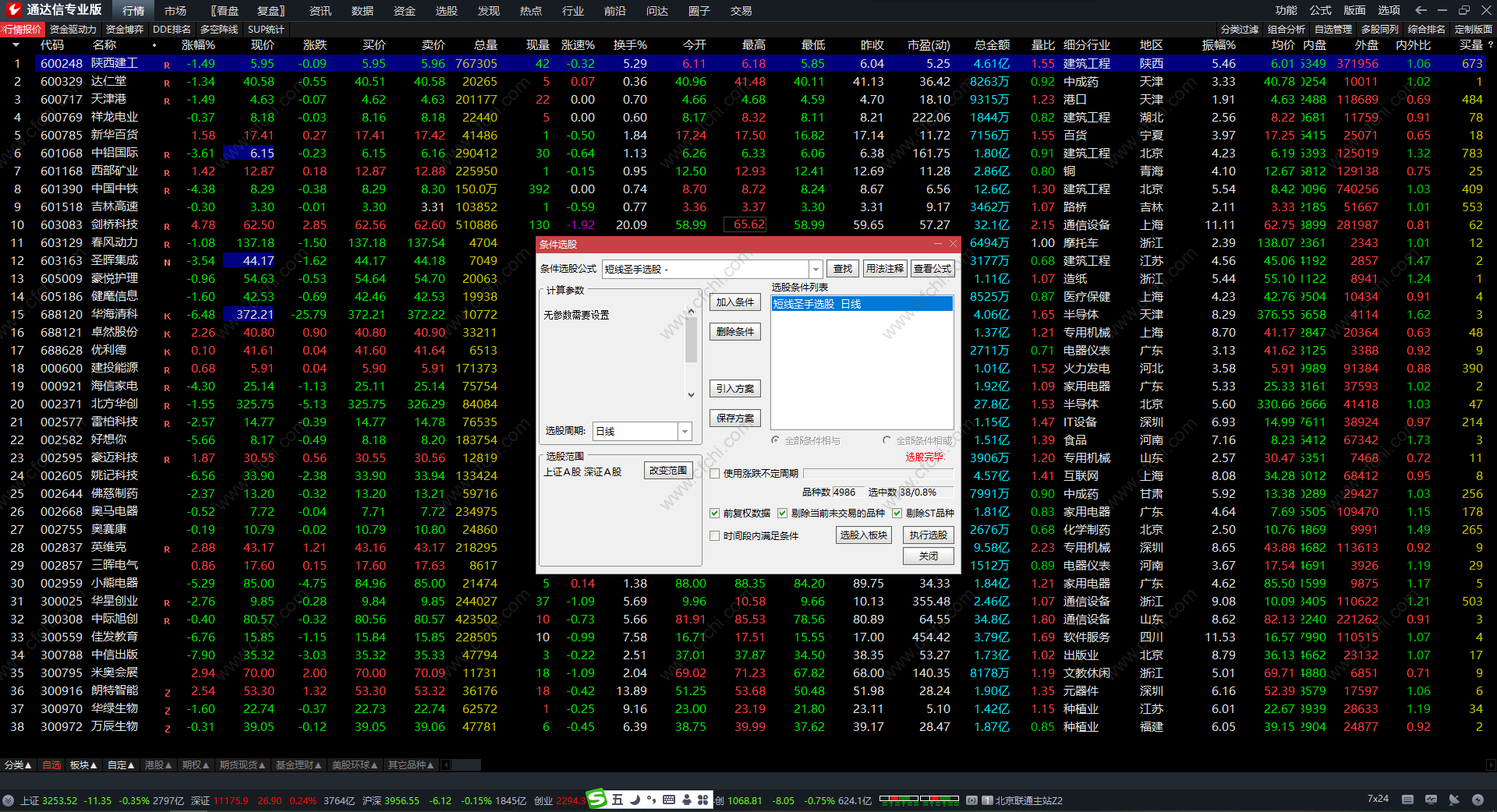 短线圣手选股 通达信买入点指标公式 无未来 源码 