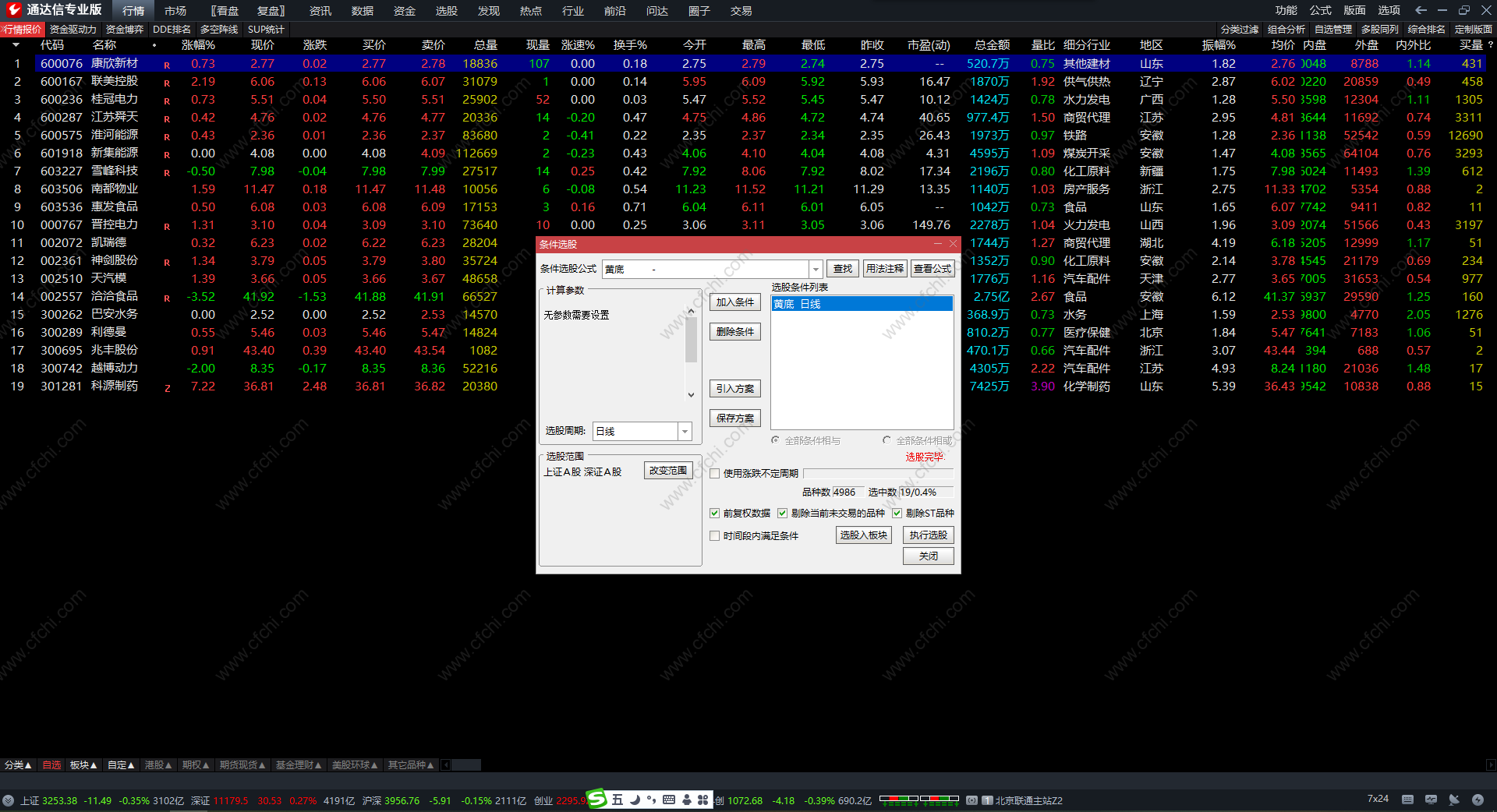 短线炒股的最赚钱公式 通达信双阳黄托底买卖提示指标公式 主图 源码 