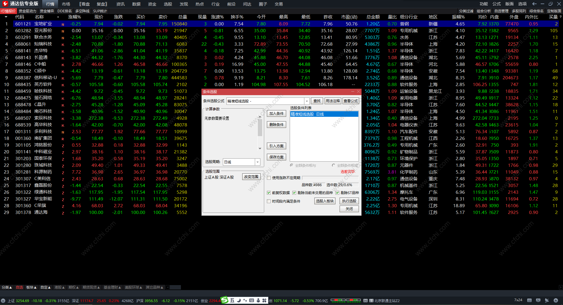 最笨最赚钱的短线选股指标 通达信提示买入点指标公式 副图 源码 