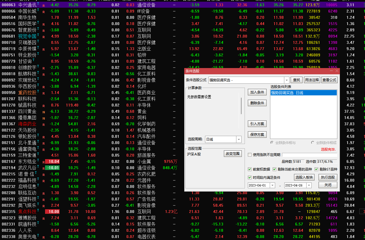 【回调买】通达信回调买入选股指标公式