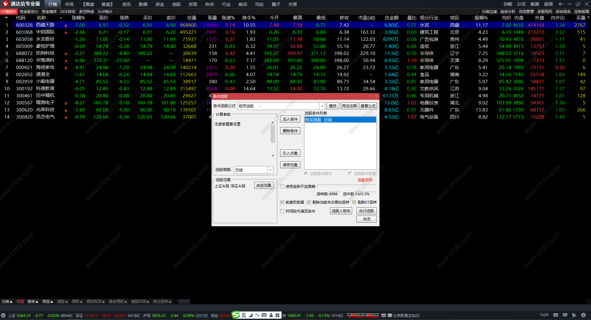 通达信强势短线买入必拉升副图指标 赚钱必备公式 无未来 源码