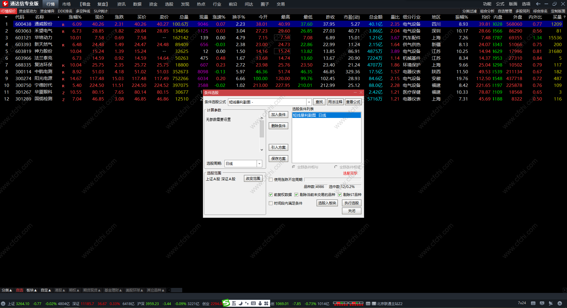 短线暴利预警选股 通达信低位买入指标公式 无未来 副图 源码