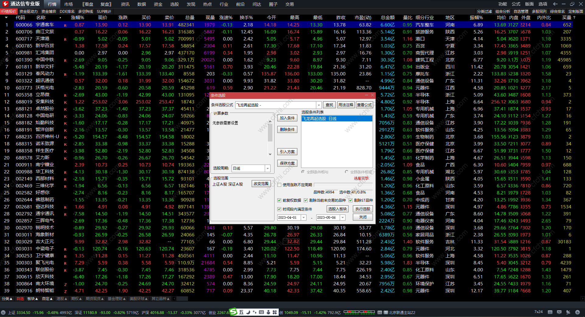 涨停板回调买入选股 通达信强势抓大牛指标公式 副图 源码 