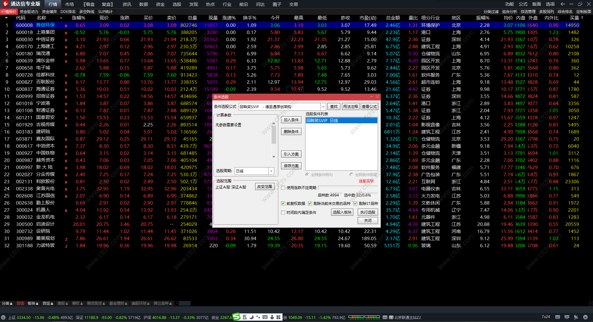 非常准的买入就涨选股指标 通达信最实用的追涨时机提示公式 源码 