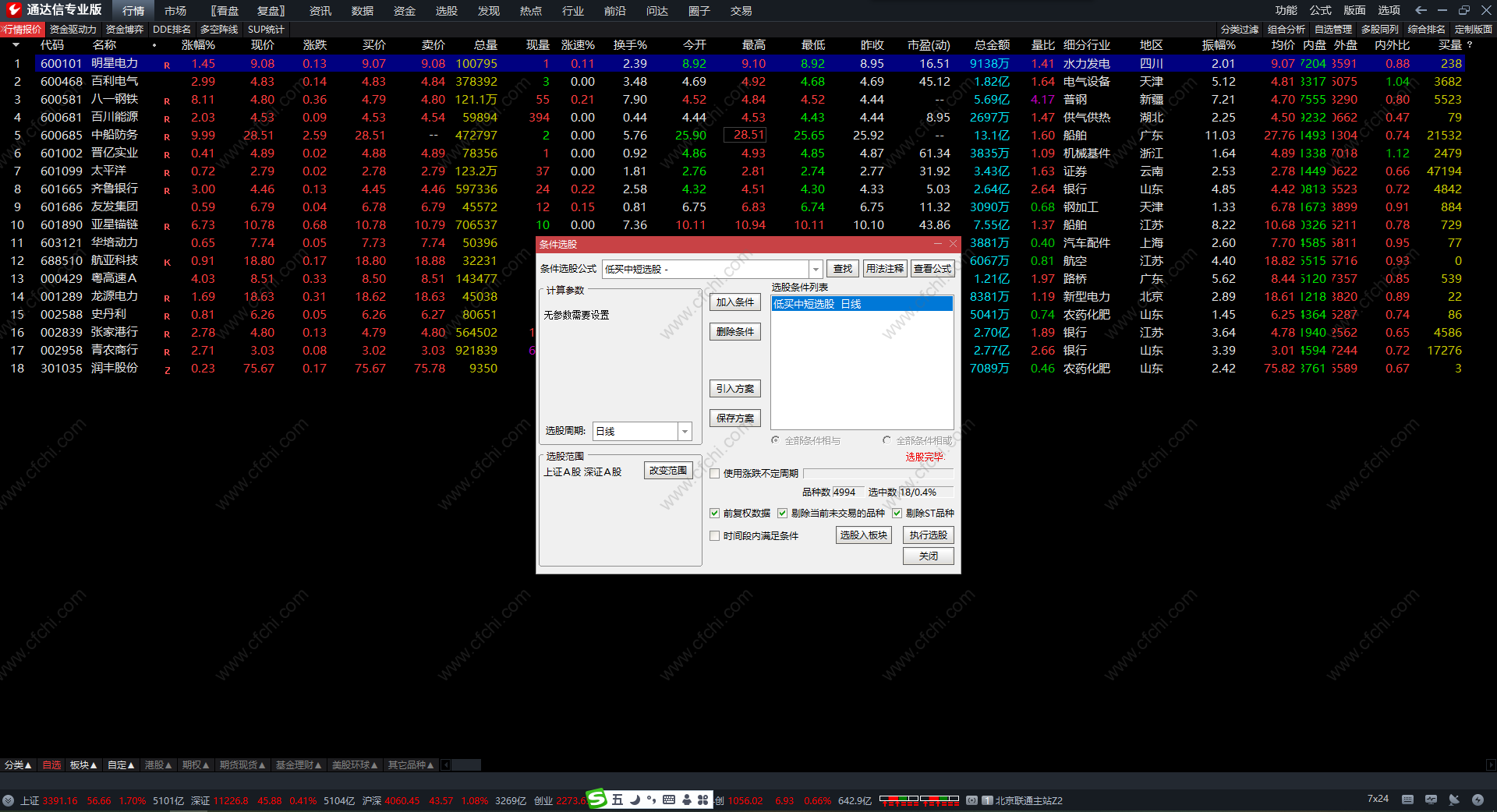 低买中短线 通达信简单实用的买点提示指标公式 副图 无未来 源码 