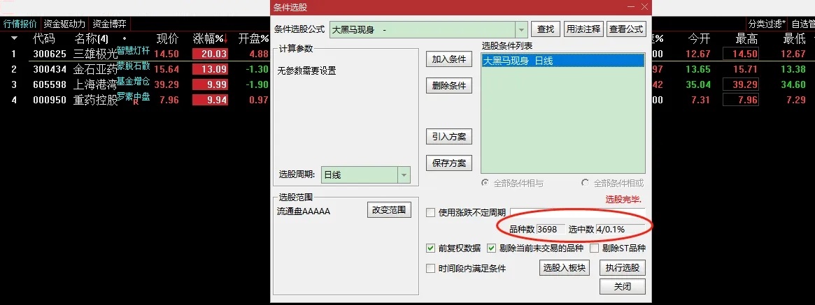【大黑牛现身】通达信大黑牛现身副图选股指标，高胜率、出票少！源码分享