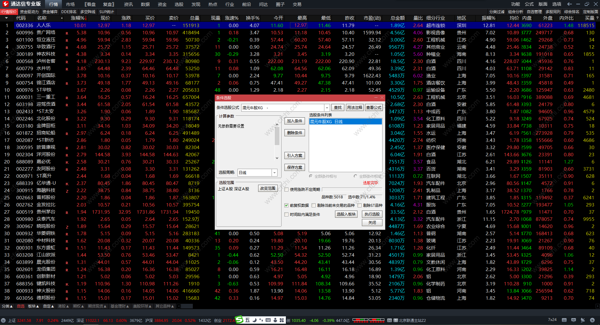 捕捉极品抓龙头牛股选股公式 通达信买入就涨指标公式 副图 无未来 源码 