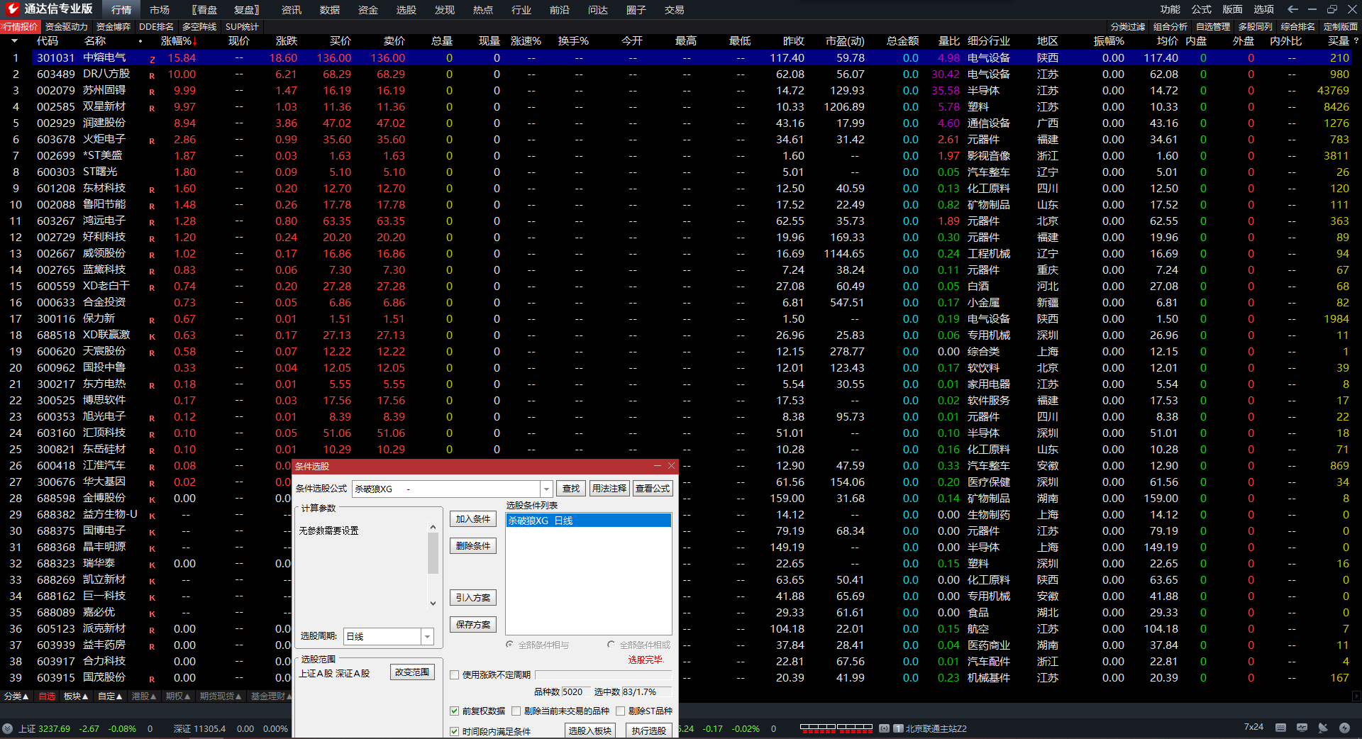 极品超高胜率选股指标 通达信涨停突破买卖点主/副图 无未来 源码 